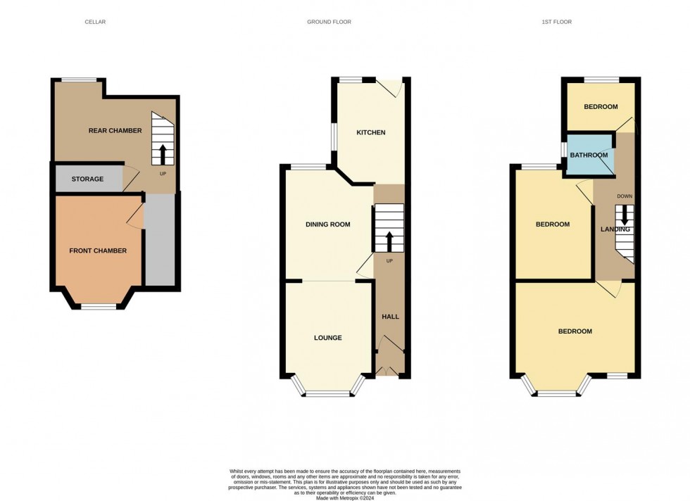 Floorplan for Avondale Road, Stockport