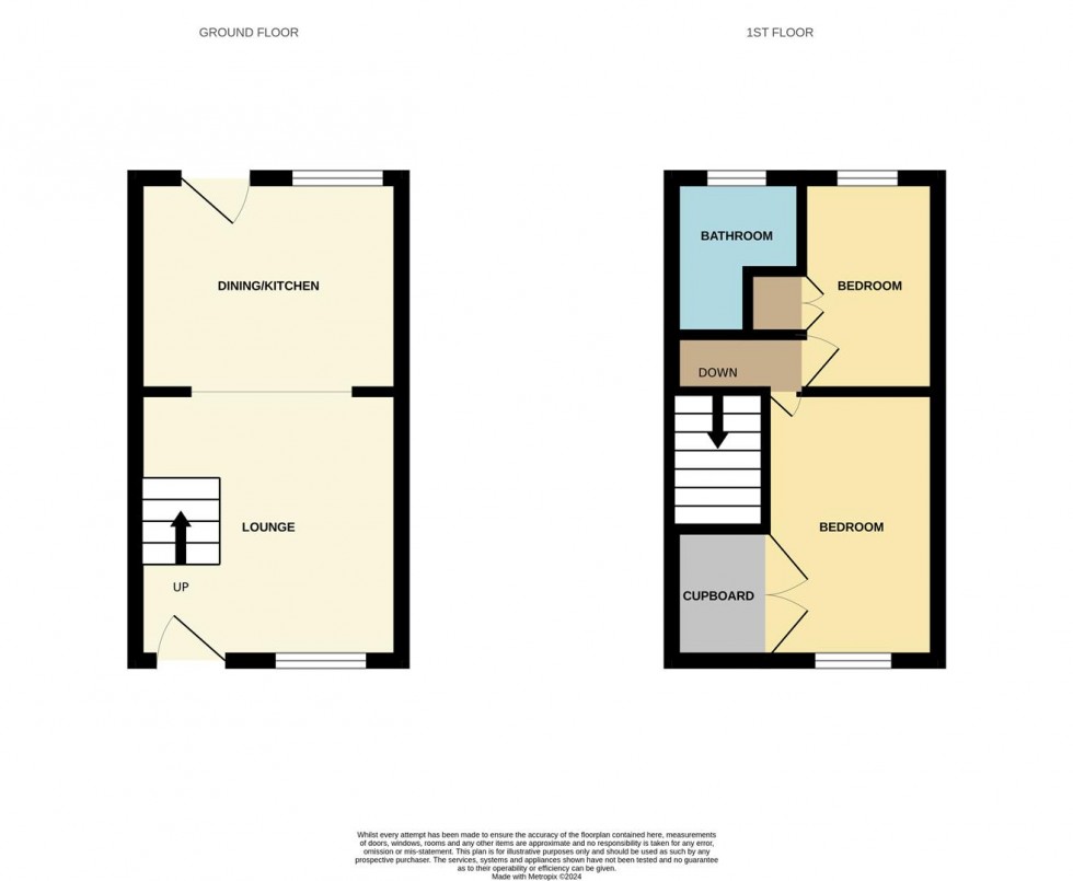 Floorplan for Winifred Road, Stockport