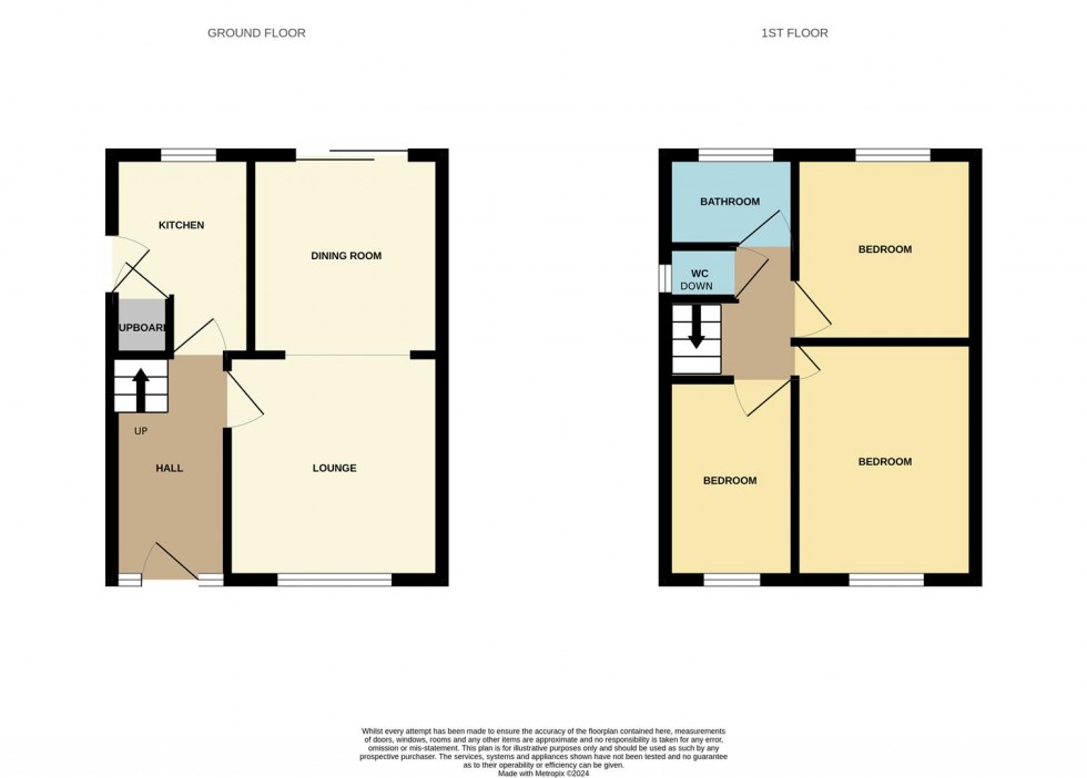 Floorplan for Russell Avenue, High Lane