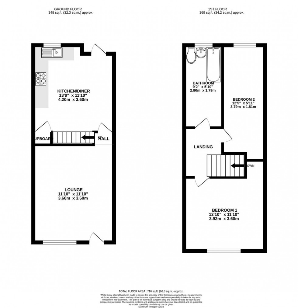 Floorplan for Athol Street, Manchester